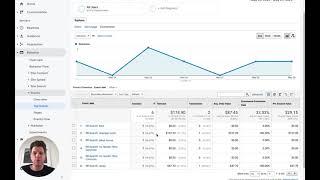 Rapid Reviews - Google Universal Analytics - Event Data