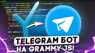 Telegram Бот обратной связи на JavaScript | Как создать своего Telegram бота?