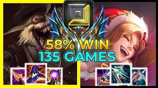 【 58 % Win Twitch 】vs Jinx - BOTTOM - CHALLENGER - League of Legends Elite Gameplay