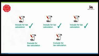 How to handle additional charges in a GST Invoice - Tally.ERP9 by RajLaxmi Solutions