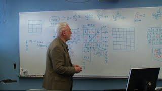 Magic Squares with professor Edward Brumgnach