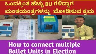 HOW TO SEAL EVM/HOW TO CONDUCT MOCK POLL IN ELECTION/MOCK POLL AND SEALING OF EVM/MULTIPLE BU