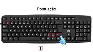 AULA DE INFORMÁTICA - FUNÇÕES DO TECLADO