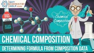 Chemistry Lesson: Determining Formula from Composition Data