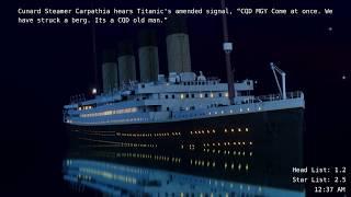 Titanic 2.0 Pt.5 | Lifeboats begin lowering