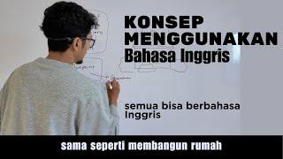 Belajar Bahasa Inggris Itu Seperti Membangun Rumah. #carabelajarbahasainggris