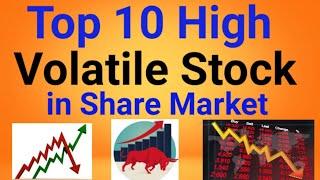 Top 10 high volatile stock in share market।। #High volatile stock ।। Top 10  high beta stock