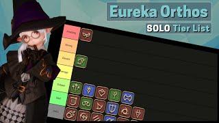 Eureka Orthos / EO Solo Tier List (6.35)