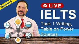 IELTS Live Class - Task 1 Writing about Power Source as a Table