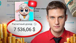 Медиа бизнес на YouTube: ОВЕЧКИ КОРМЯТ, ЭТО БАЗА.