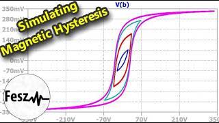 LTspice tutorial - simulating Magnetic Hysteresis