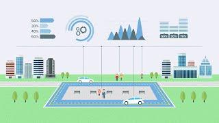 Smart Mobility on demand for Smart Cities