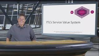 ITIL® 4 Foundation Certification Training: ITIL’s Service Value System (SVS)