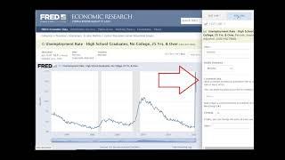 Adding Data Series to FRED | Federal Reserve Economic Database