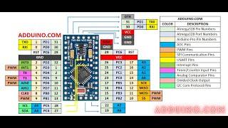 Introduction to Arduino Pro Mini Board (AVR Atmel Atmega328p) Pinout, Schematics and Features