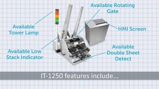 IT-1250 Friction Feeder | Streamfeeder