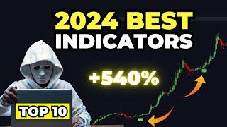 10 Most Accurate Buy Sell TradingView Indicators For 2024