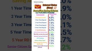 post office new interest rates 2025 #postoffice #2024 #viral