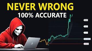 MAGICAL INDICATOR Is Better Than TECHNICAL ANALYSIS for DAY TRADING