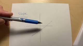 How to find slope