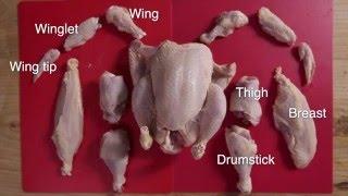 Jointing a chicken - WJEC Eduqas GCSE Food Preparation and Nutrition