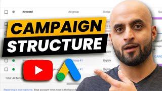 How to Structure YouTube Ad Campaigns (2024 Tutorial)