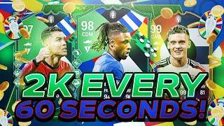 OMG! 2K EVERY 60 SECONDS EAFC 24 BEST TRADING METHOD (EA FC 24 SNIPING FILTERS & FLIPPING)