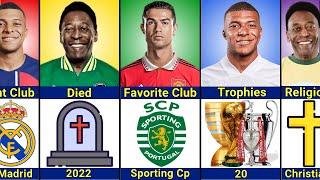 Comparison: Cristiano Ronaldo vs Pele vs Mbappe