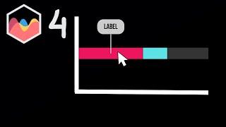 How To Create A Time Line Chart With Custom Tooltip in Chart JS 4