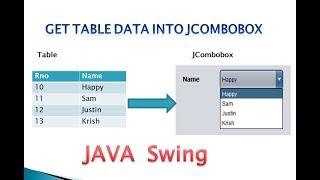 How to get data from database to jcombobox in java swing NetBeans