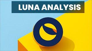 TERRA LUNA TECHNICAL ANALYSIS, [ SHOULD I BUY LUNA ?? ]