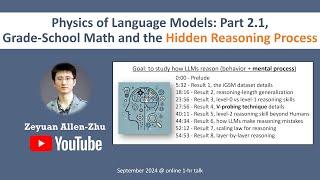 Physics of Language Models: Part 2.1, Grade-School Math and the Hidden Reasoning Process