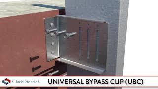 Universal Bypass Clips (UBC)