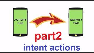 Intent actions in android, send email, share text, capture image, dial up, share image Part 2