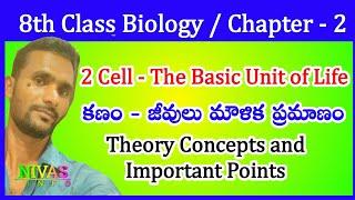 Cell - Basic Unit of Life | 8th Class Biology | Chapter - 2 | Concepts and Imp Points | Nivas Info