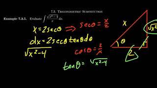 Trigonometric Substitution using Secant