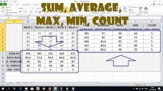 Cara Menggunakan Rumus atau Fungsi SUM, AVERAGE, MAX, MIN dan COUNT di Excel