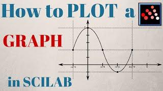 How to plot 2D graphs in Scilab [TUTORIAL]