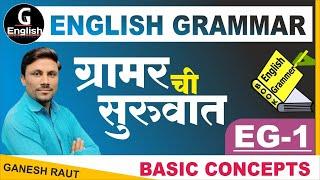 EG-1 | इंग्रजी ग्रामर ची सुरुवात |  MPSC-Rajyaseva | Combined | तलाठी व सरळसेवा |Ganesh Raut English