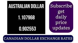 Canadian Dollar Money Exchange Rates Today 10 August 2024