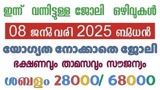 2025 Kerala Job vacancy/latest job vacancy in kerala/kerala job vacancy today/job vacancy 2025