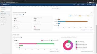 Nintex Automation Insights | Product Demo | Process Intelligence Software