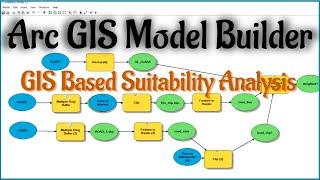 Model Builder in #ArcGIS | GIS Based Suitability Analysis