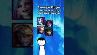 The ADC Iceberg  #leagueoflegends #funnymemes #leaguefunny #funny #league #memes #wildrift