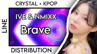 [REQUEST] HOW WOULD IVE & NMIXX SING BRAVE (TWICE) • LINE DISTRIBUTION