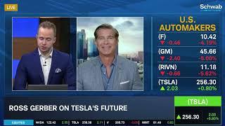 Ross Gerber "Cautiously Optimistic" for Tesla (TSLA)