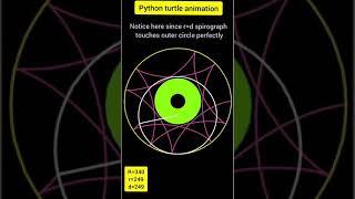 Spirograph animation5 when (r=d) with python turtle #shorts