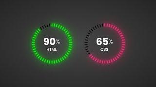 Animated Circular Progress Bar using Html CSS & Vanilla Javascript | CSS Speedometer Circle Progress
