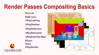 Render Passes Compositing Basics