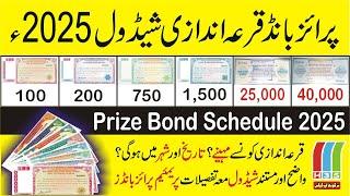 National Savings Issued Prize Bond Schedule 2025 | Schedule of Prize Bond 2025 | Qurandazi Schedule